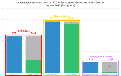 15AM03 CONSOEAU