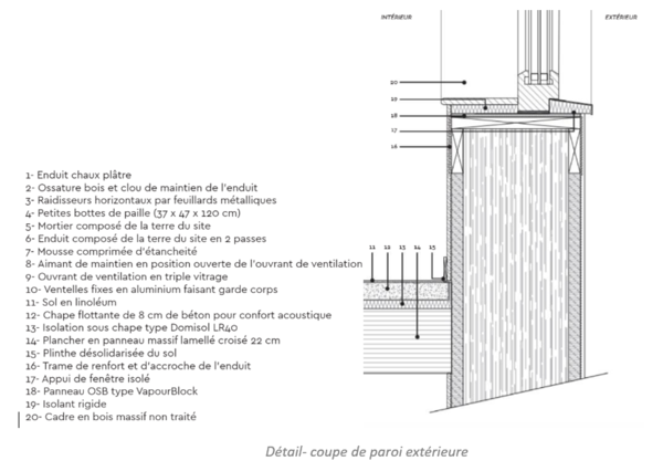 PAILLE17